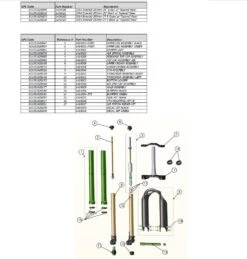 DVO LUFTFEDEREINHEIT, EMERALD