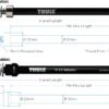 Achsadapter Thule Shimano M12x1,5, 172 Oder178mm,Befestigung-Mutter