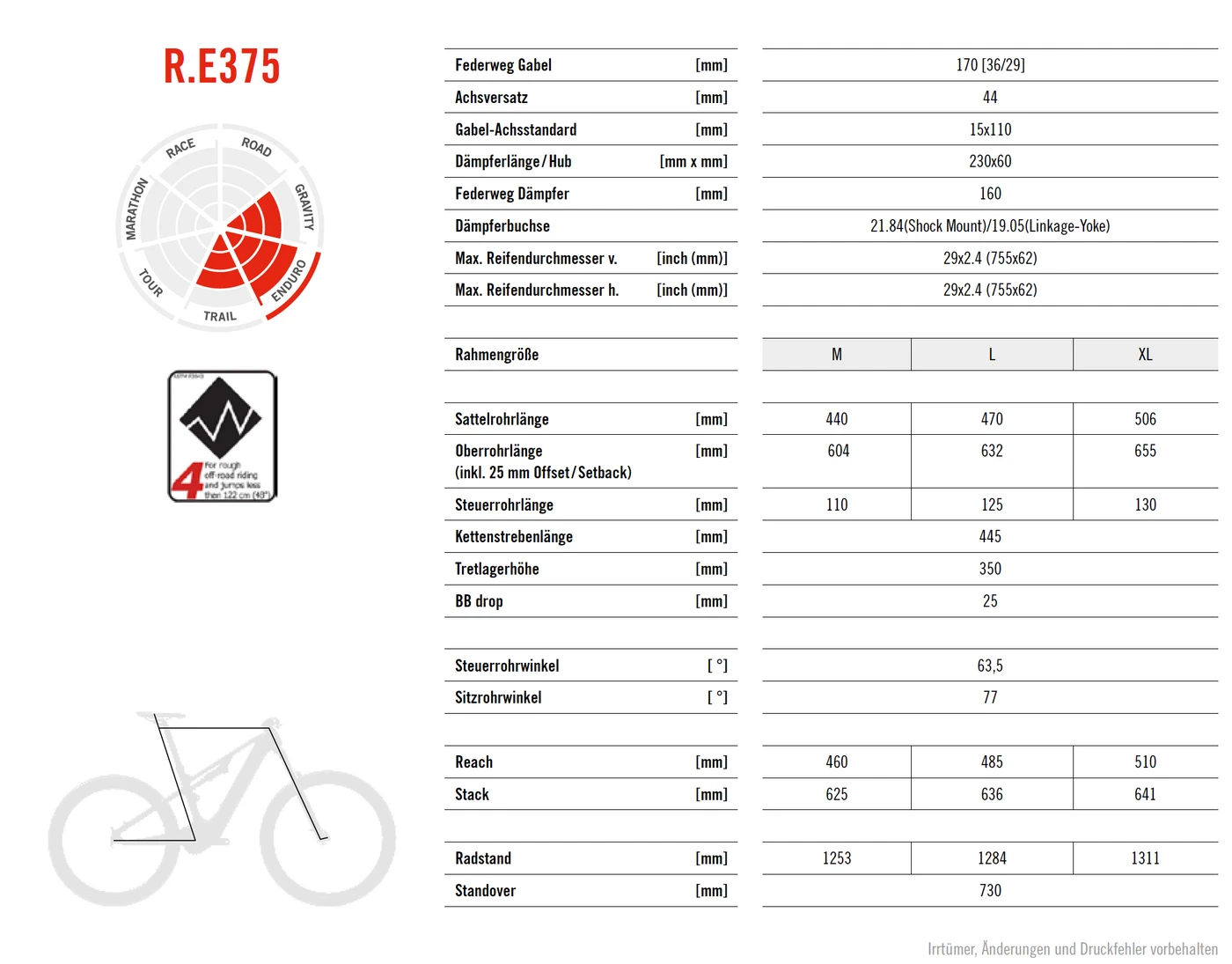 ROTWILD R.E375 FS CORE, VOLCANO GREY METALLIC MY22 3 ROTWILD R.E375 FS CORE, VOLCANO GREY METALLIC MY22 – Bild 3