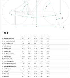Cannondale 27.5" Trail 7 Green -GearWerk Verkaufs-Shop Bildschirmfoto 2021 02 16 um 10 49 01 21257913 21258257