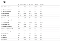 Cannondale 27.5&quot; Trail Women ́S 6 Mantis
