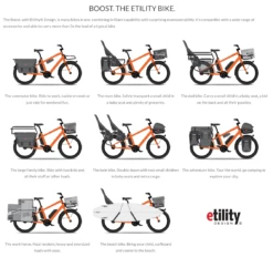 BENNO Boost E 10D CX Bone Gray (Kratzer Im Oberrohr)