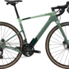 CANNONDALE Topstone Carbon 2L JADE